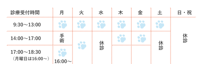 診療時間